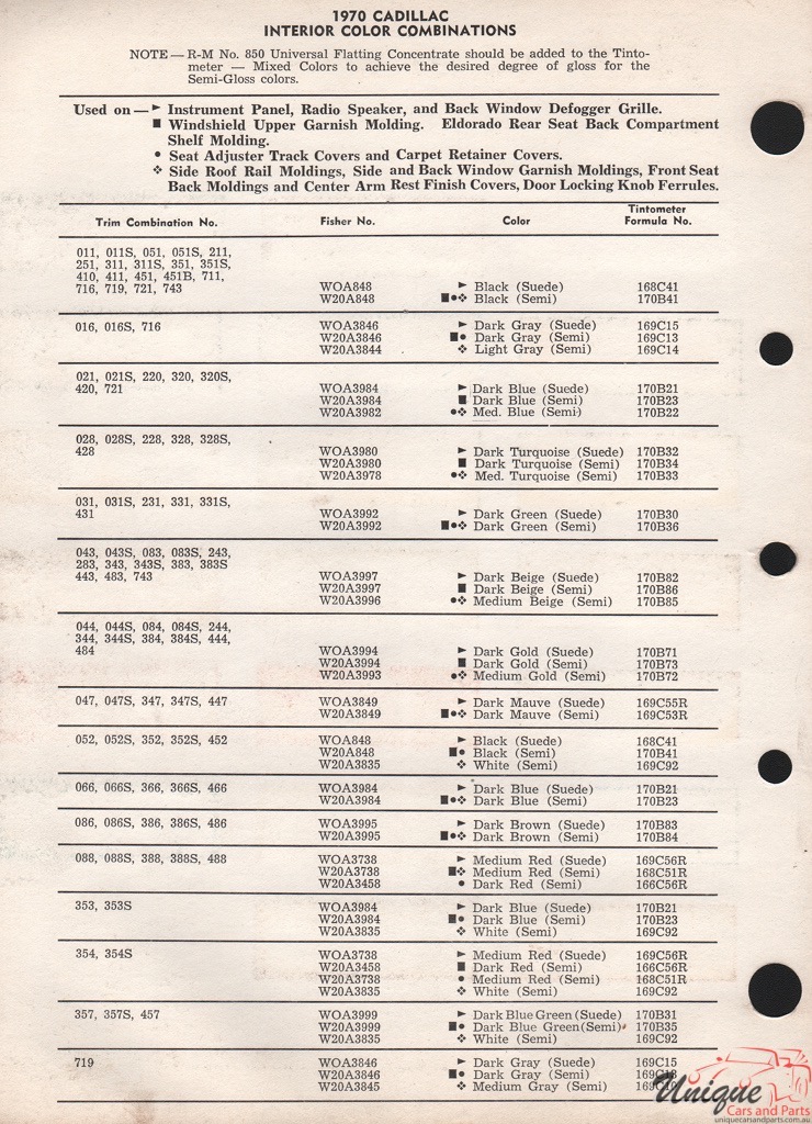 1970 Cadillac Paint Charts RM 2